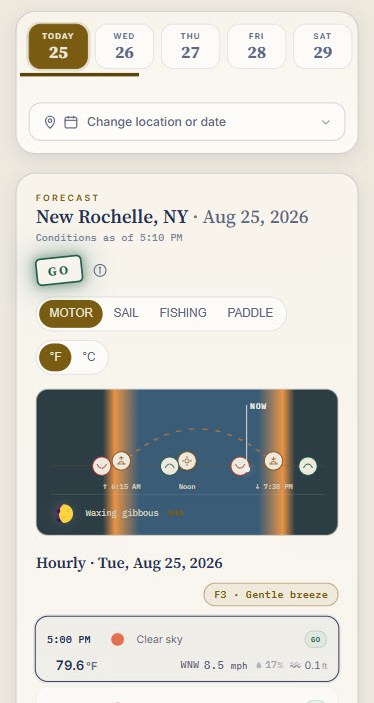 The Aweigh forecast screen showing a GO stamp for a 22-foot center console, the day band, and the first hours of the day